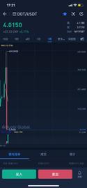 波卡生态大揭秘_DOT:https://etherscan.io