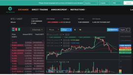BitMEX运营商向越南加密平台VCCE 投资150万美元_VCC:100X