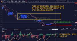 缠论解盘8.24：注意BTC是否出30分钟中枢第三段卖点做空_LOAD:WALL