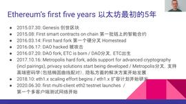 V神演讲干货全送上！关于以太坊2.0，你想知道的都在这里！_区块链:SPARKS