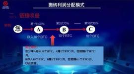 Plustoken 400亿资金盘受害者：从月入150万，到不愿相信_STO:TOKEN