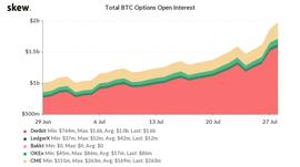 合约红海狂暴 期权「才露尖尖角」_COMP:OMP