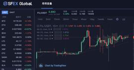Filecoin期货乱象：单机币，交割规则模糊，兑付无保障_ETH:FILE