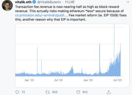DeFi狂热导致以太坊交易费一周上涨30.3%，终究成为甜蜜的烦恼_BTC:MET