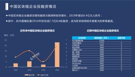 区块链发展破局之道——回归技术本源_DAO:ENT