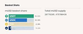 一文了解稳定币聚合协议mStable的运作及治理模式_STA:TAB