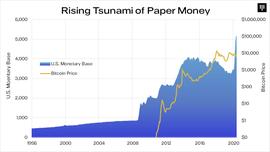 Pantera Capital：我们目前处于加密货币牛市早期，竞争币表现将更佳_比特币:区块链中的代币是什么
