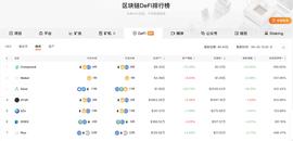 从0.06%飙涨到30%，BAT的高收益背后实际危机四伏？_COMP:Karate Combat