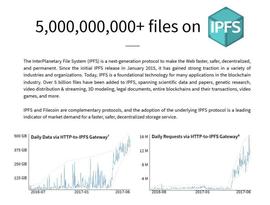 全面解读热门项目Filecoin：技术原理、经济模型与生态图景_FILE:Filecoin币下载