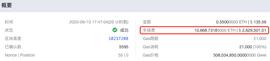 转0.55ETH，手续费花了10668ETH？历史上还有人花了291BTC…..._DNA:区块链工程专业张雪峰