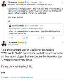 BitMEX排名争议后续：CMC、赵长鹏都出来澄清_BIT:Bitcoin Pizza