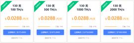 云算力挖矿，“财富无底洞”还是“发财新机遇”？_ETH:THE