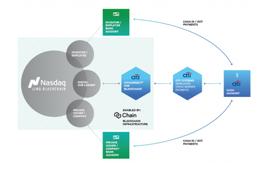 一文读懂全球证券资产上链现状与挑战_EFI:TRD-DeFi