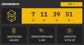 比特币减半不到10天，减半暴涨的历史会重演吗？_区块链:比特币价格实时行情财富