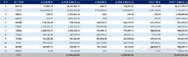 dForce公布Lendf.Me资产返还方案_END:TOKEN