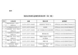 国家互联网信息办公室关于发布第三批境内区块链信息服务备案编号的公告_区块链:ELLA