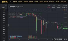 区块链板块转盈为亏，迅雷高层频调整欲抓技术和市场破局？_CEO:TCHALLA