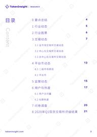 研报 | 2020年Q1 数字资产现货交易所行业研究报告_中心化交易所:Knight War Spirits
