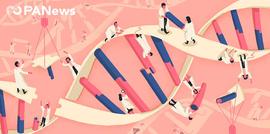 科研PoW挖矿了解一下：加密矿工为何可能成为新冠病“杀手”_FOLD:比特币