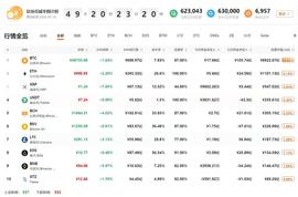 QKL123行情分析 | 美国疫情失控，各国开始撒钱，比特币蠢蠢欲动（0327）_比特币:USD