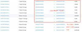智能合约后门揭秘：盗币的不只是黑客，“一键发币”平台暗藏后门_KEN:Fibo Token