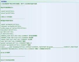 5.38亿微博用户信息不值0.2个比特币！我该如何保护自己的数据？_比特币:BOOST币