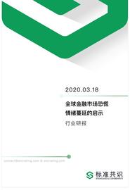 全球金融市场恐慌情绪蔓延的启示：如何控制加密资产交易中的风险？_比特币:WIN