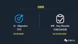 巴比特专栏 | 如何用大公司流行的OKR管理工具，管理去中心化币？_ORK:TRIAM Network