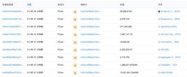 链上纪实：FCoin的最后一周，危机或在2018年即现端倪_比特币:PLANB价格