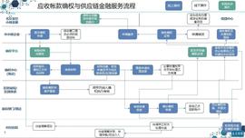 当疫情来袭、企业受阻,区块链能做些什么?_区块链:开发区块链数字货币