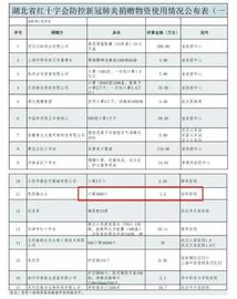 战“疫”最大的公敌——信任，克服它最有效的武器——区块链_AVA:LAVA