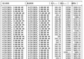 普通人如何投资比特币？_比特币:HER