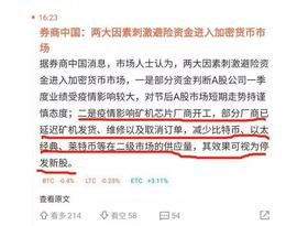 盘点 | 那些令人喷饭的市场行情分析_比特币:BOX