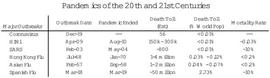 Ray Dalio：初步分析冠状病对全球经济影响_比特币:ethnographyinbusiness