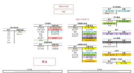 对话Mikko：货币学者眼中Libra和DCEP的本质_LIB:Lordless