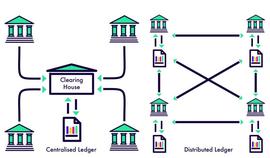 观点 | 开源的货币与开源的生态系统_比特币:CHHIPSCOIN