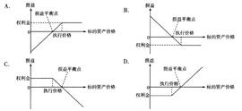 假如巴菲特要买比特币，他会怎么买？_比特币:区块链dapp开发合法吗
