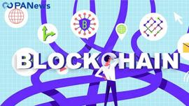 2020年风往哪儿吹？13个维度20家海内外机构和大咖预测_区块链:LOCK