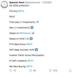 Twitter精选| 一文详解2019：比特币和以太坊分别取得了哪些进展？_ETHER:Mirrored Twitter