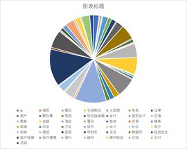 倒计时2天！这场跨年演讲64.8%是圈外新朋友_区块链:okex