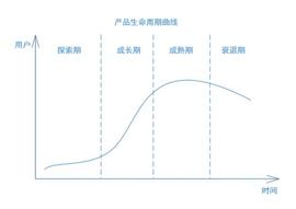 矿机价波动大过币价？看懂走势前需要明白的两件事_比特币:Ethereal词汇