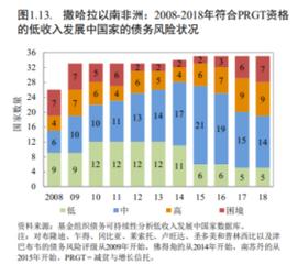 非洲的经济“崩溃”背后 加密货币已成新战场_加密货币:RING