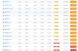 比特币两日跌幅11%，一代神机蚂蚁矿机S9已岌岌可危_比特币:World Cup Willie