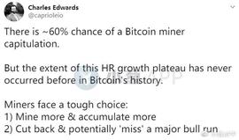 哈希率变化暗藏玄机，BTC抄底机会这次真的来了？_比特币:CHAR