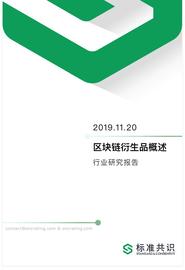 行业研报 | 区块链衍生品概述：飞速发展，风险共生_区块链:比特币市值走势图表
