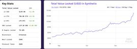 锁仓量超过1亿美金，但Synthetix还有这几个问题_ETI:zksync币图标