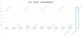 券商大举进入区块链研究，与原生投研机构争夺定价权_区块链:EFI