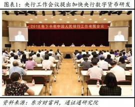 研究：央行数字货币的五大影响_数字货币:KKT