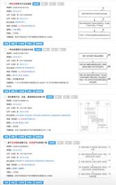 华为本月已公开4项区块链相关专利_区块链:BAAS