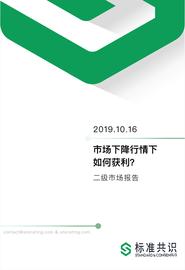 行情分析报告：比特币震荡下行，市场情绪稳定_BTC:GMT
